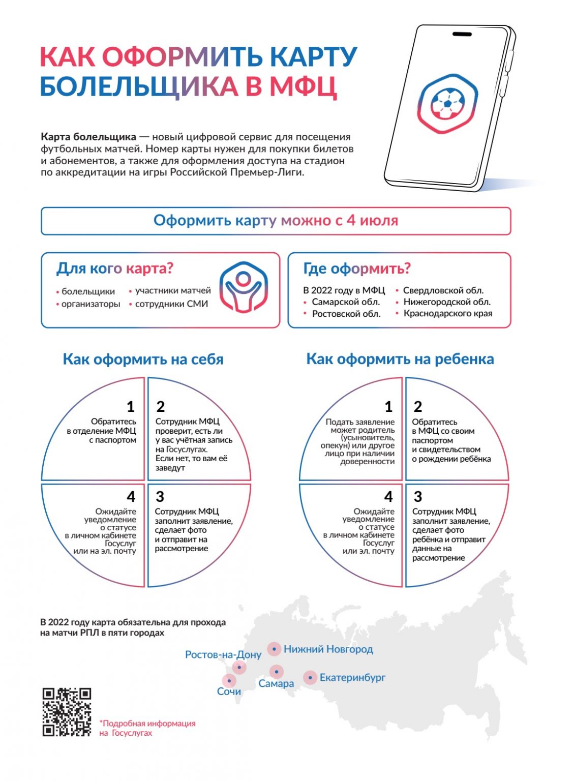 Карта болельщика оформить