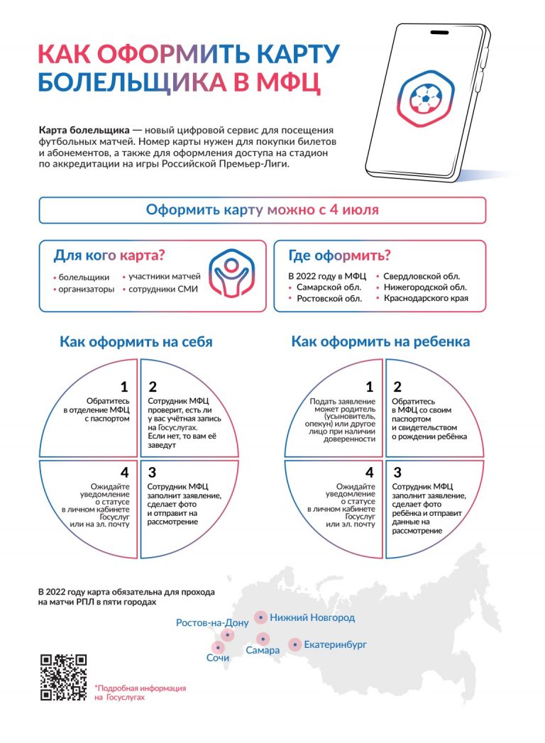 Что такое карта болельщика на госуслугах