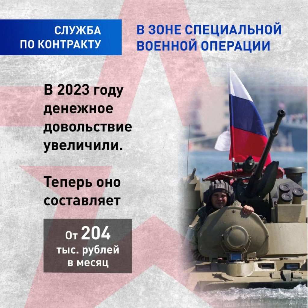 Контрактникам Кубани увеличили минимальную оплату в зоне СВО до 204 тысяч  рублей в месяц | 20.04.2023 | Ленинградская - БезФормата