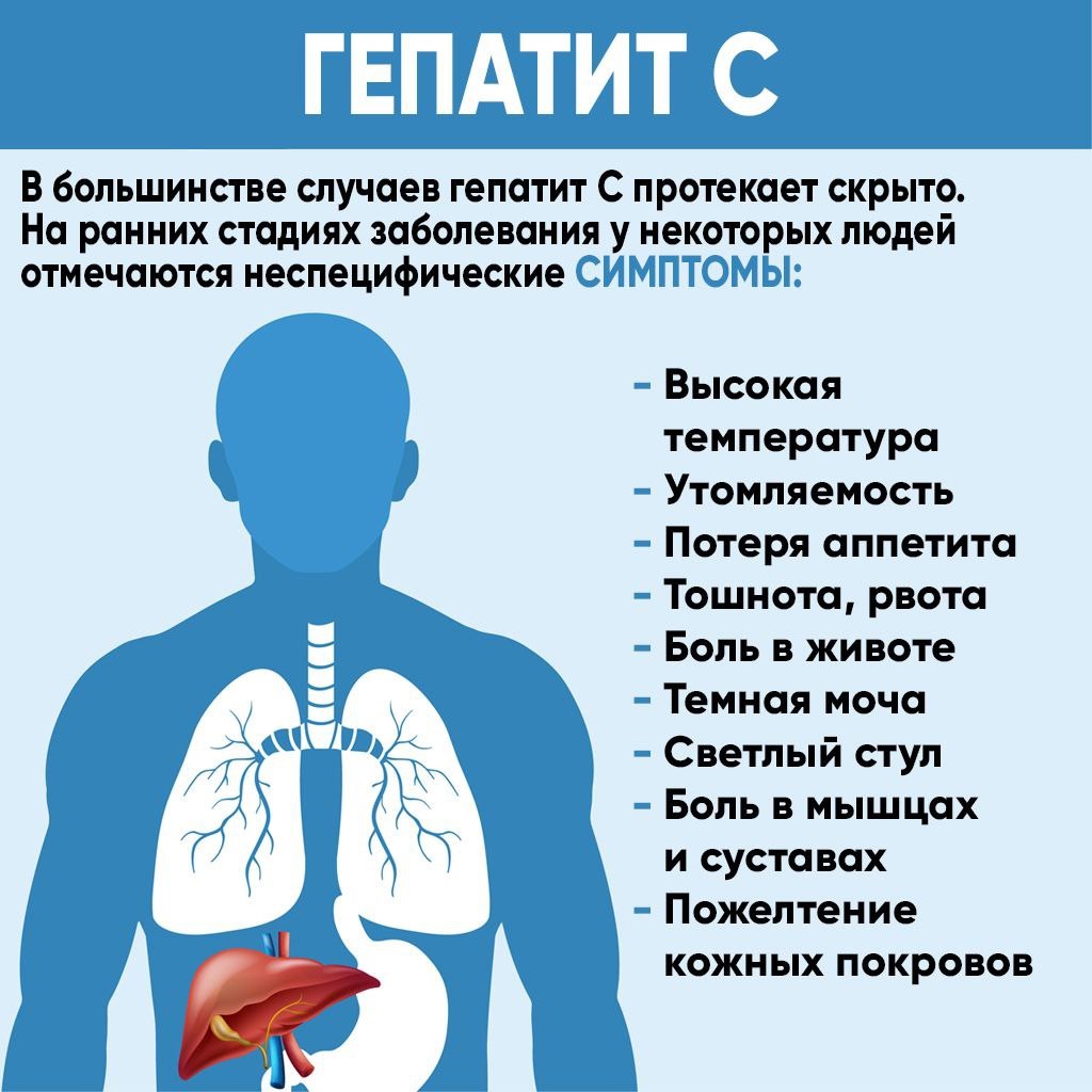 Гепатит С: коварство под безобидной маской | 21.06.2024 | Ленинградская -  БезФормата